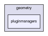 pluginmanagers