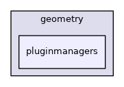 pluginmanagers